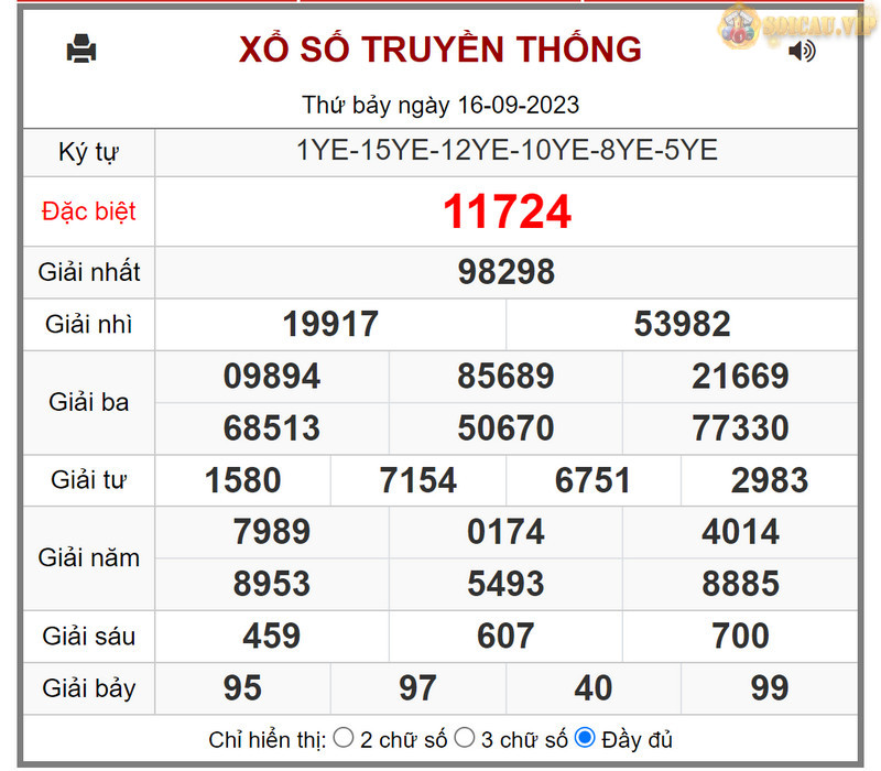 Soi cầu Vip phân tích dự đoán xsmb 17-9-2023