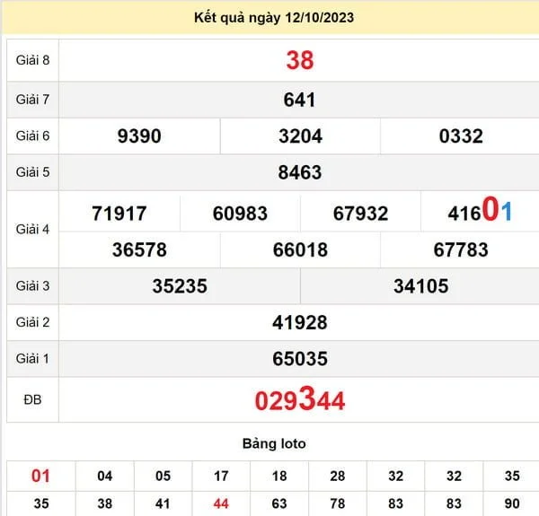 Soi cầu xổ số Quảng Binh 19-10-2023