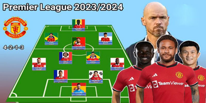 Đôi nét về đội hình MU hiện tại