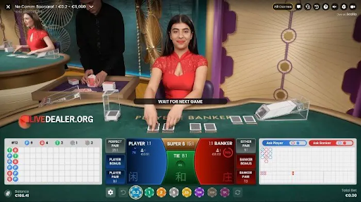 Áp dụng chiến thuật Fibonacci