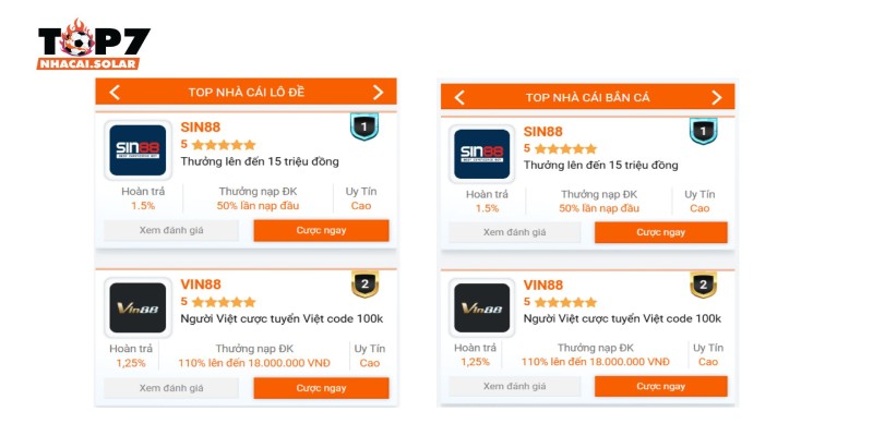 Tiêu chí mức độ uy tín của những nhà cái đẳng cấp