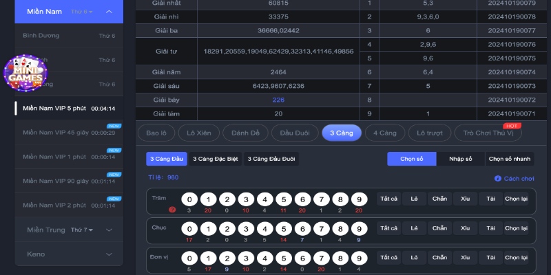 Cược lô đề Xổ số miền Nam trực tuyến siêu tiện lợi, dễ thắng