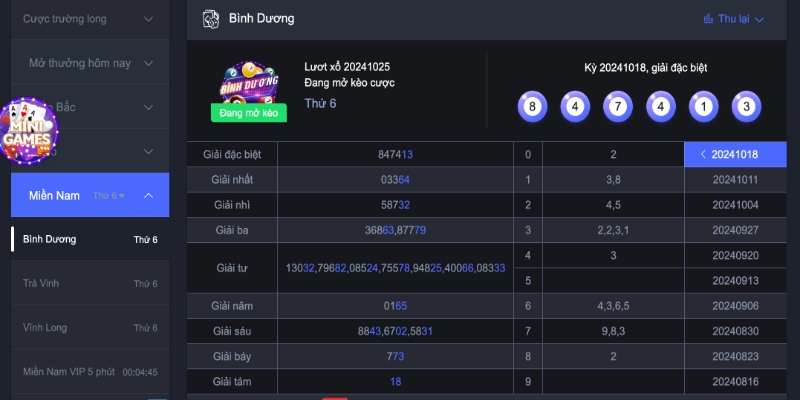 Xổ số miền Nam các tỉnh thành cập nhật đầy đủ tại nhà cái hàng đầu