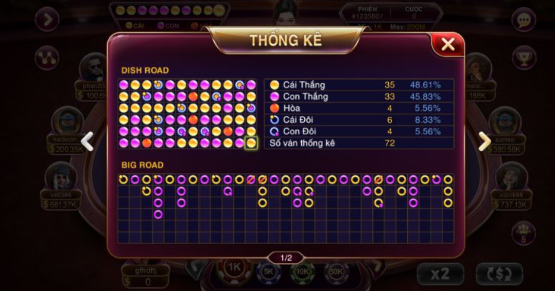 Hiểu rõ luật và tỷ lệ cược