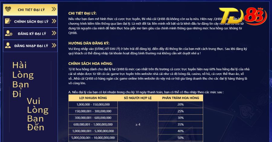 Đăng ký đại lý TD88 được nhiều người quan tâm do chất lượng dịch vụ