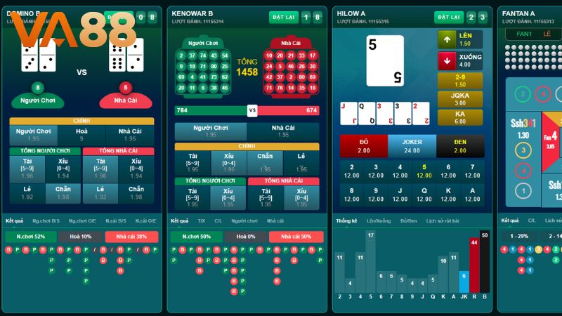 Luật chơi Quay số 5 tại nhà cái VA88