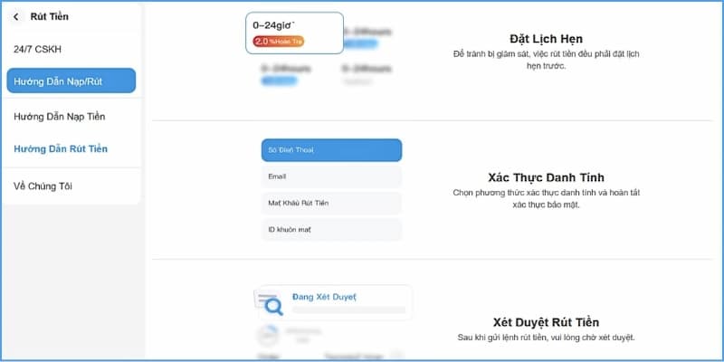 Hướng dẫn chi tiết cách rút tiền 6686 cho newbie