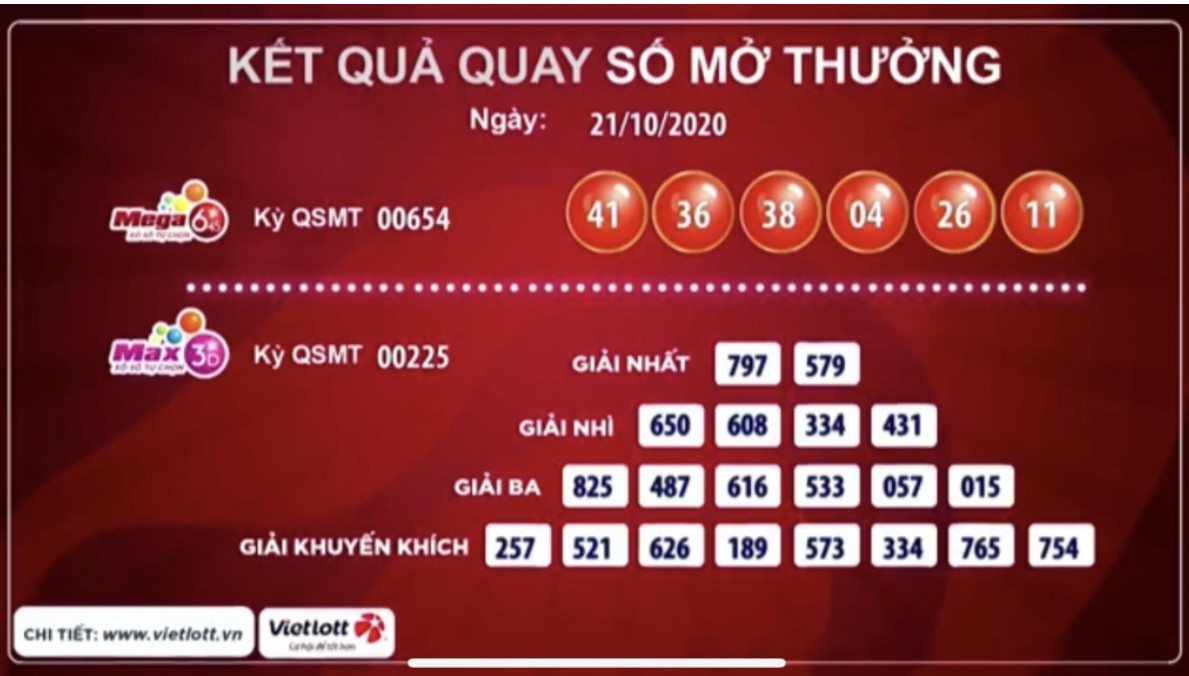 Giới Thiệu Về Xổ Số 3D+