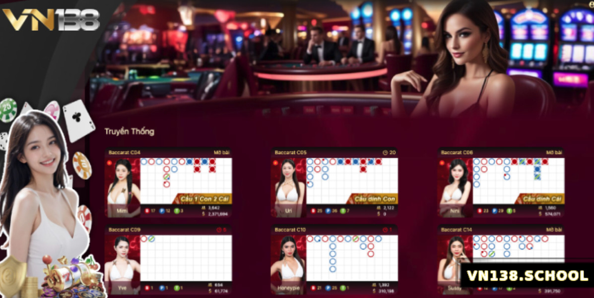 Tổng quan về sân chơi Casino tại nhà cái VN138