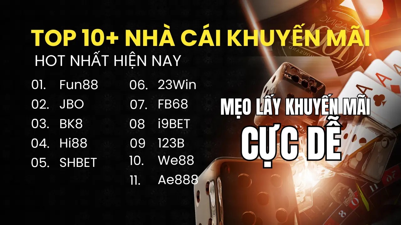 Các nhà cái uy tín hàng đầu theo đánh giá của nhacaiuytin.paris