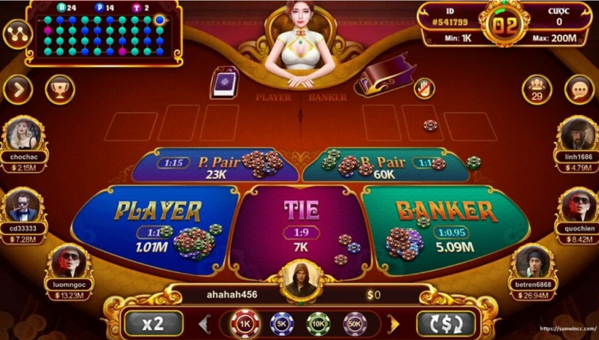 Ưu điểm nổi bật của các sản phẩm game bài 79WIN 