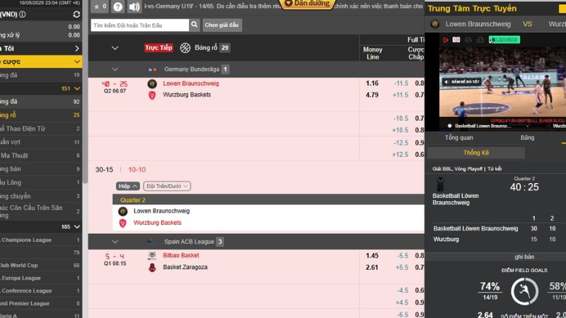 Cược chấp là một dạng kèo cược bóng rổ phổ biến