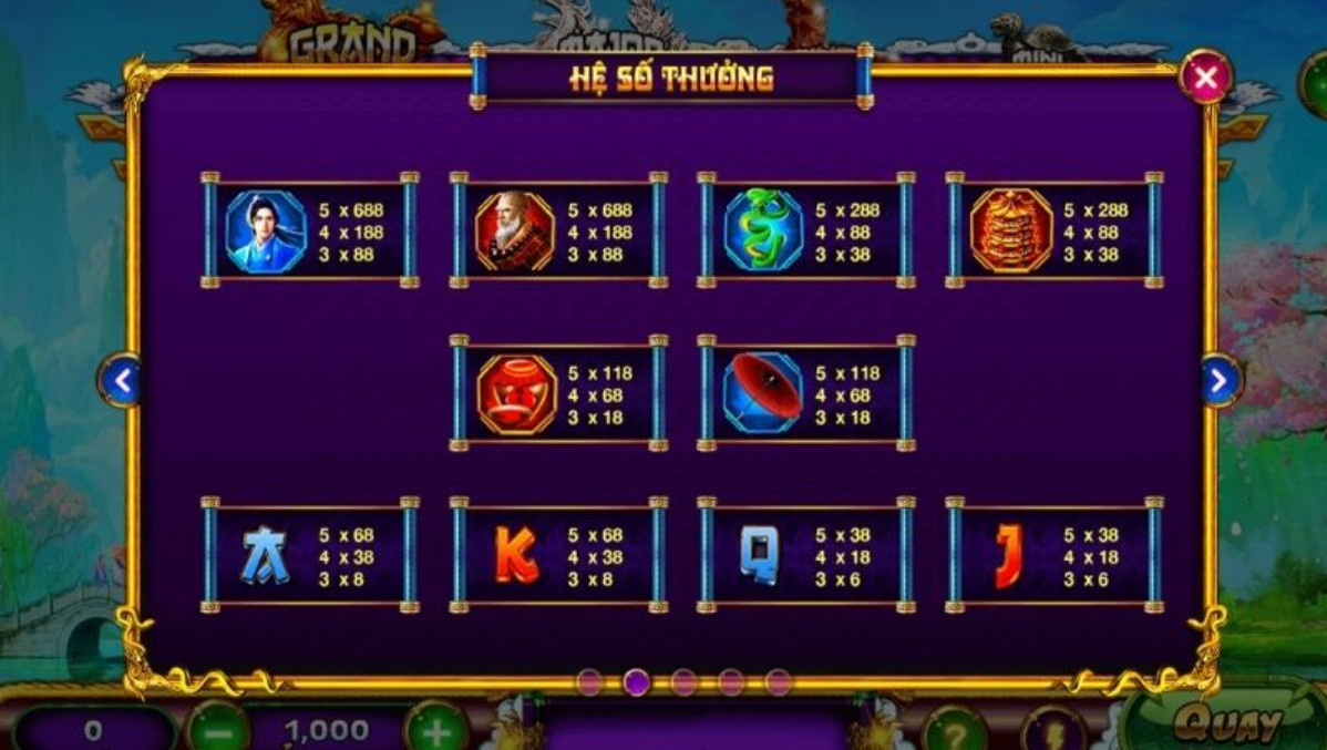 Các biểu tượng đặc biệt trong game