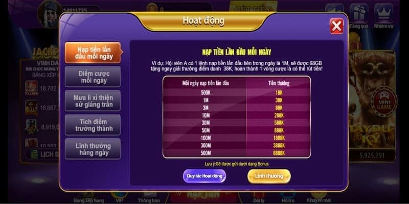 Giới thiệu về chương trình khuyến mãi Dola789